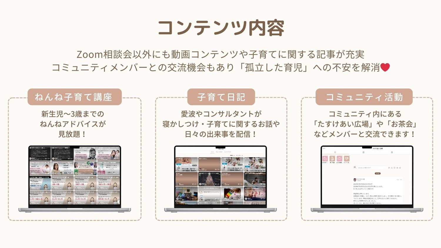 chart2