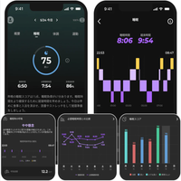 毎日データ報告