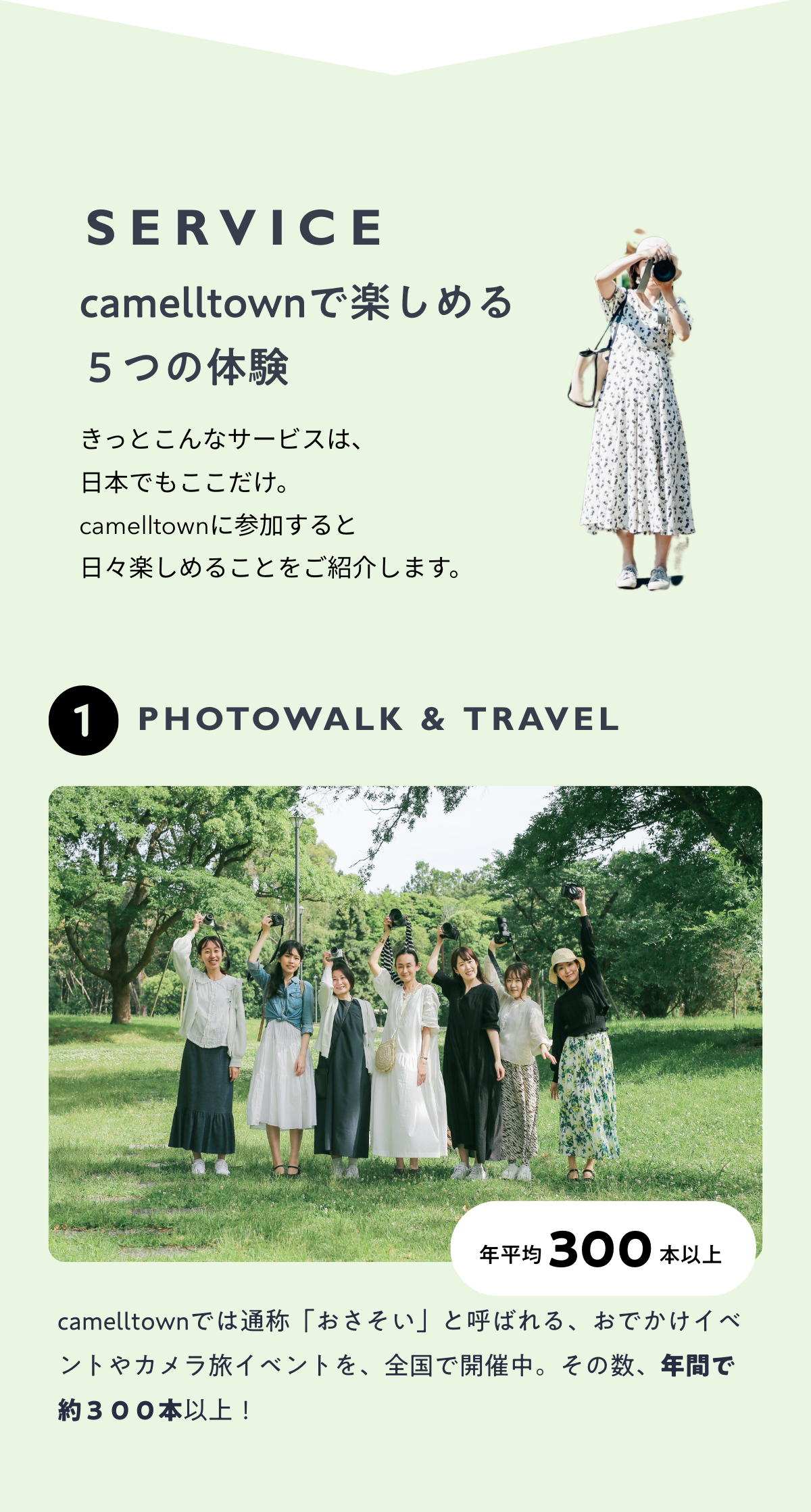 フォトウォーク