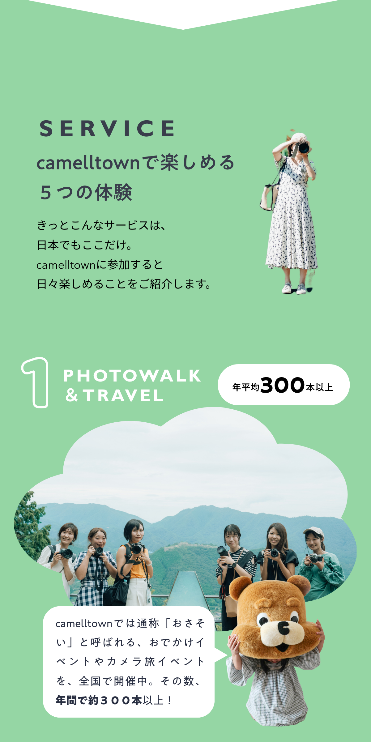 フォトウォーク＆カメラ旅