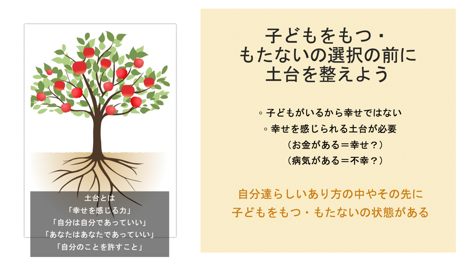 イベントレポート 子供を持つ 持たないの選択と 幸せなふたりのあり方について 5 29 土 フタリノbase