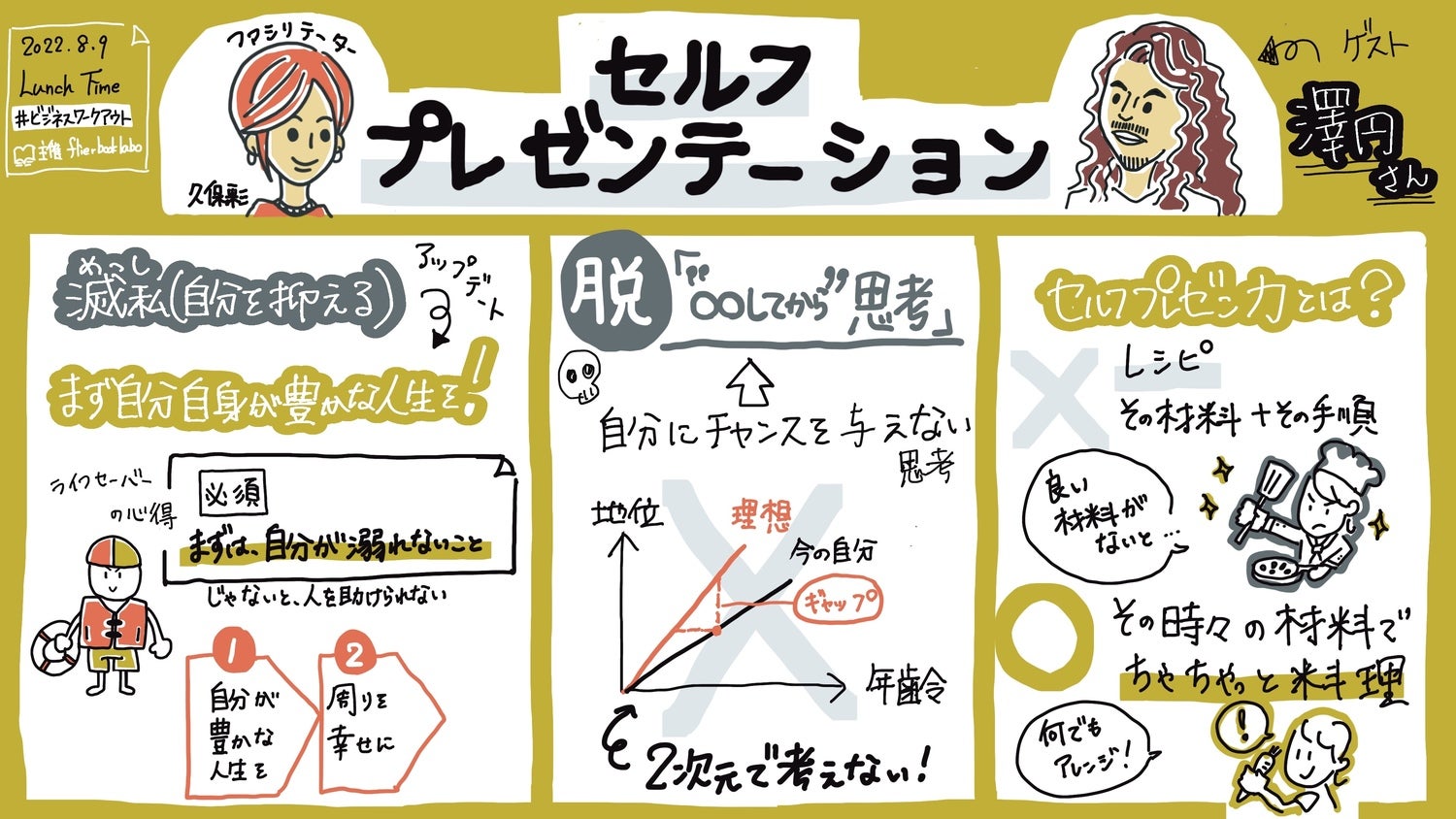 セルフ・プレゼンテーション～「ありたい自分である」ために～（講師