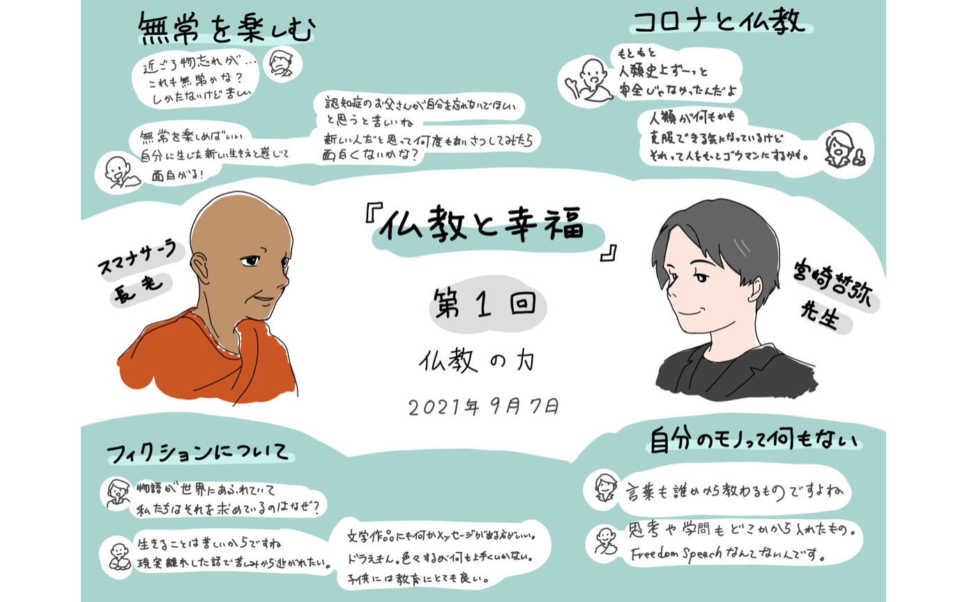 参加させていただきました@サンガ新社設立記念セミナー「仏教と幸福」 第1回「仏教の力」