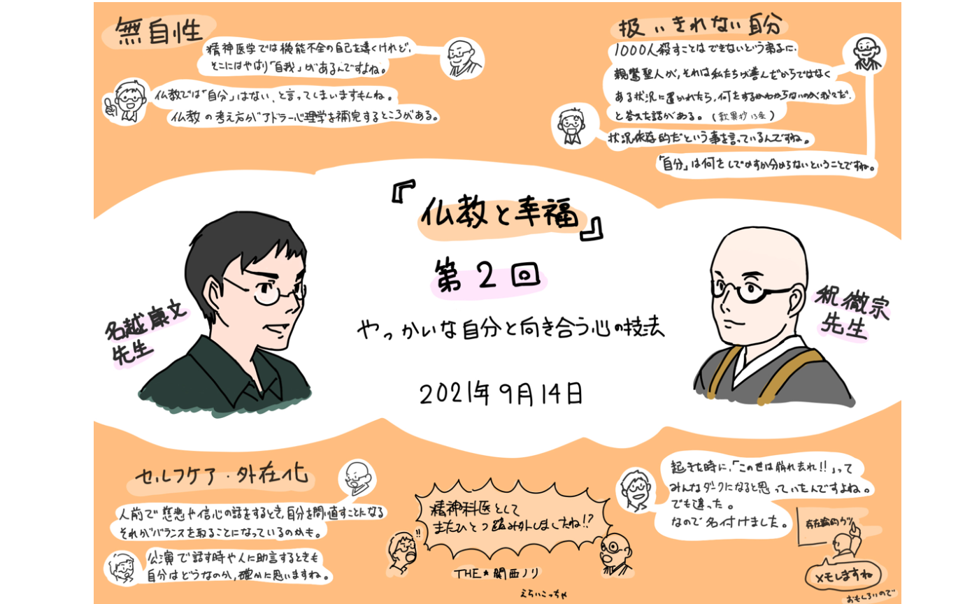 参加させていただきました@サンガ新社設立記念セミナー「仏教と幸福」 第2回「やっかいな自分と向き合う心の技法」