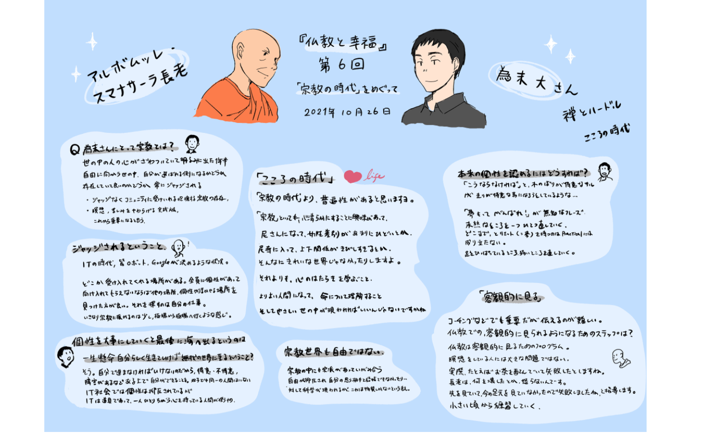 参加させて頂きました@ サンガ新社設立記念セミナー「仏教と幸福」第6回『「宗教の時代」をめぐって』
