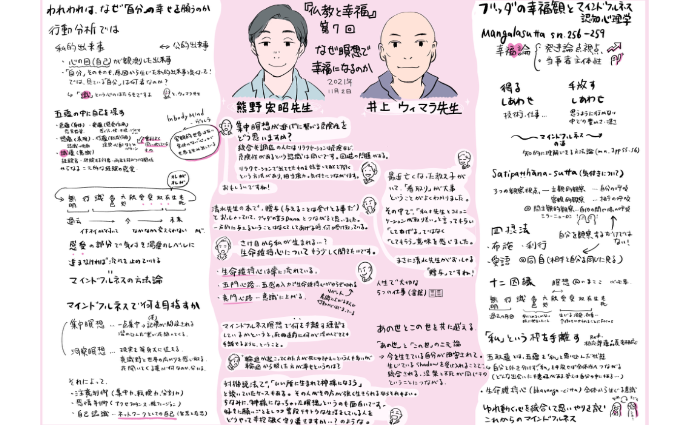 参加させて頂きました@ サンガ新社設立記念セミナー「仏教と幸福」第7回『なぜ瞑想で幸福になるのか』