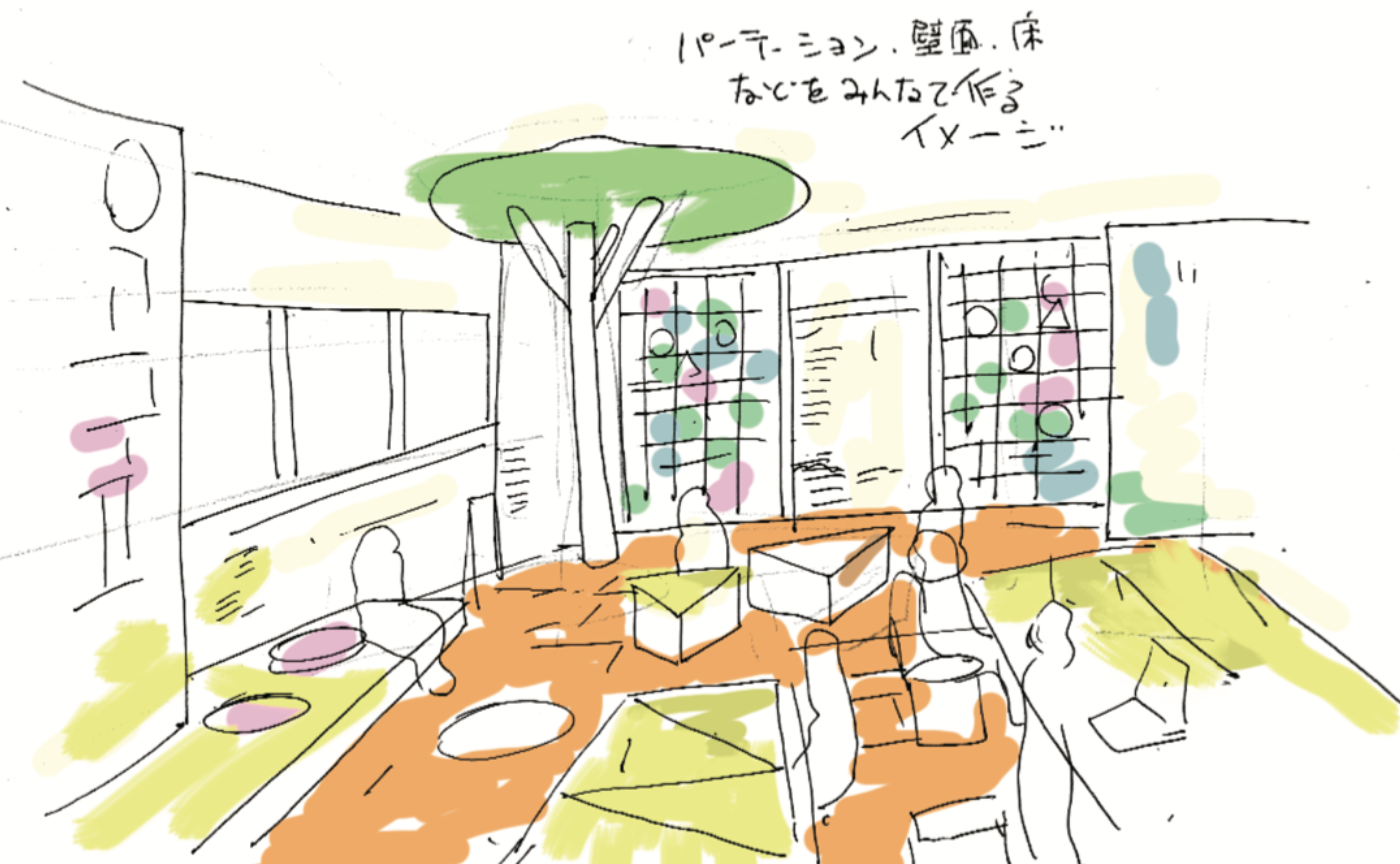 コワークングスペースの名前を決めます！