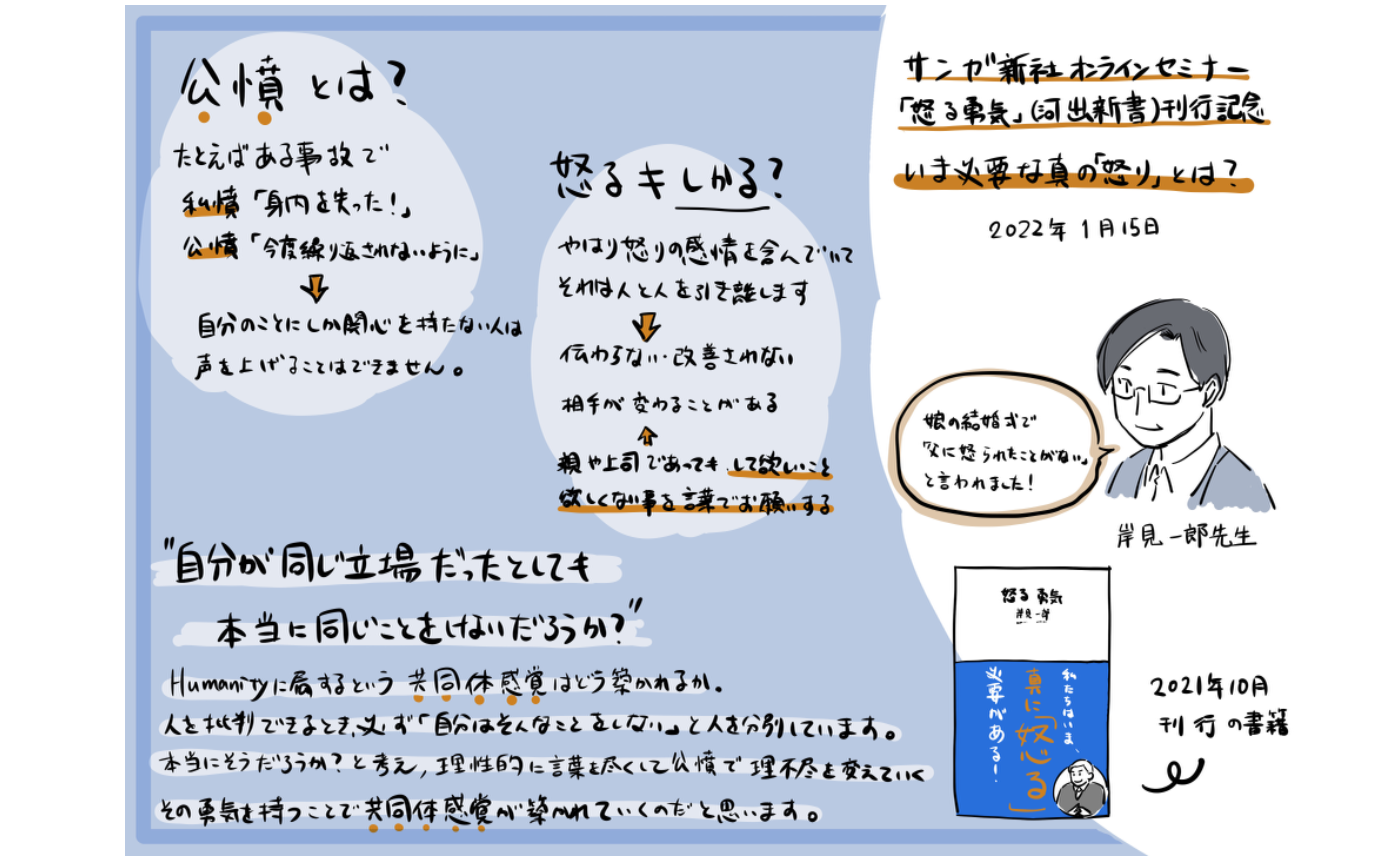 参加させていただきました@ 岸見一郎先生「いま必要な真の「怒り」とは？」（サンガ新社オンラインセミナー『怒る勇気』（河出新書）刊行記念）