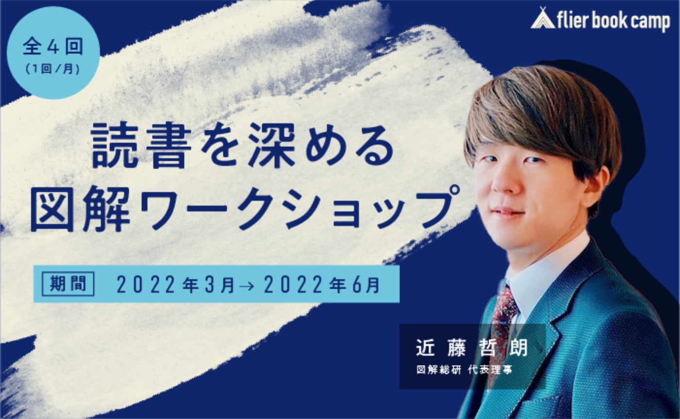 flier book camp『読書を深める図解ワークショップ』（講師：近藤哲朗氏）募集開始！