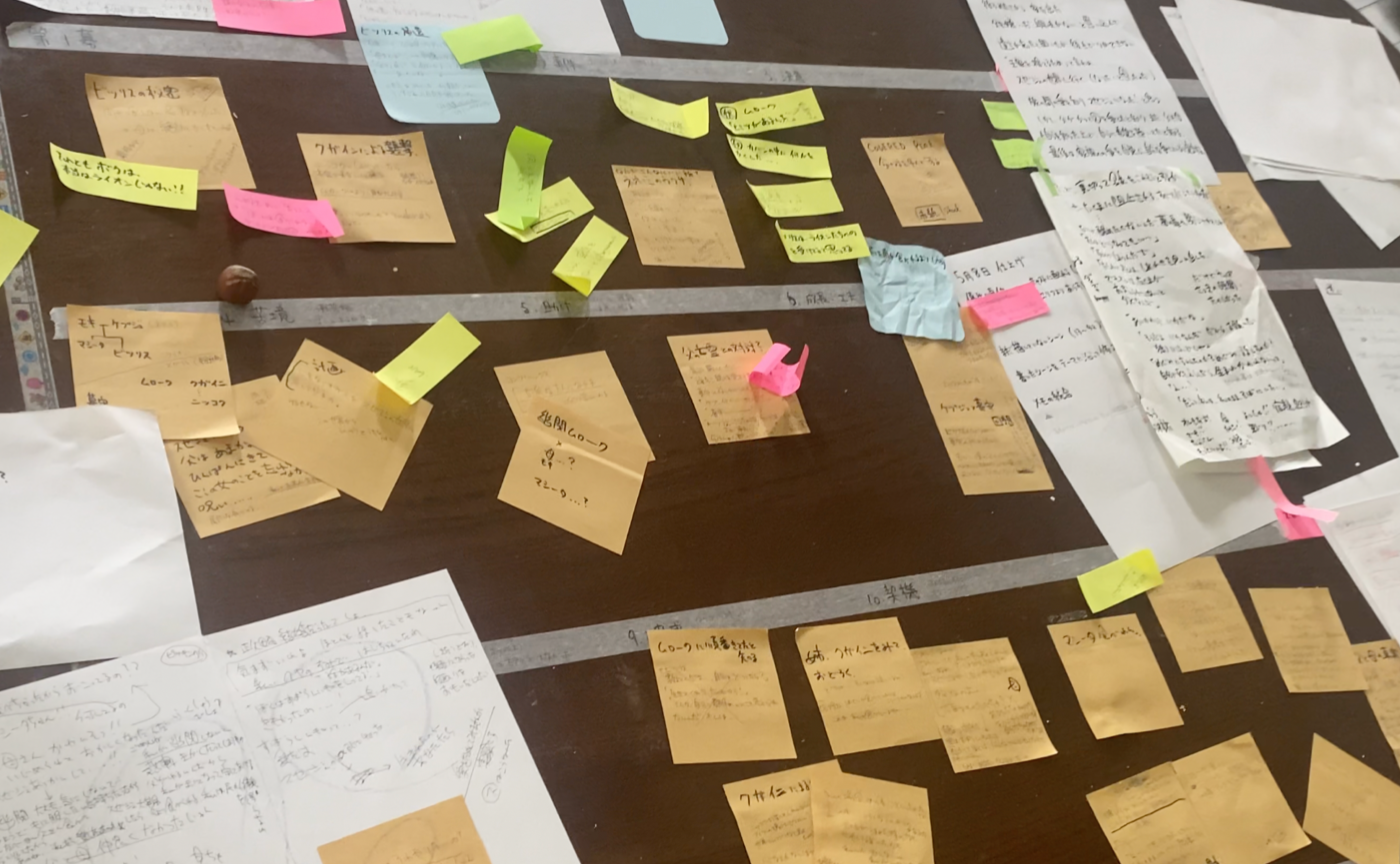 『埋葬は三日月の朝をくちずさむ』の構成表