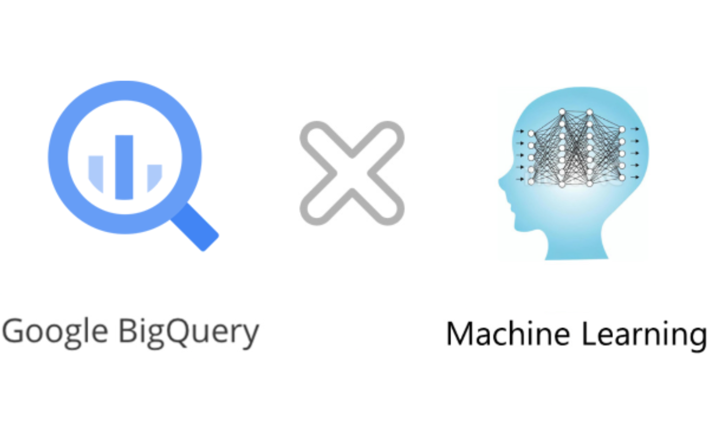 BigQuery ML によるマーケ支援（Cloud Ace 社講義より）
