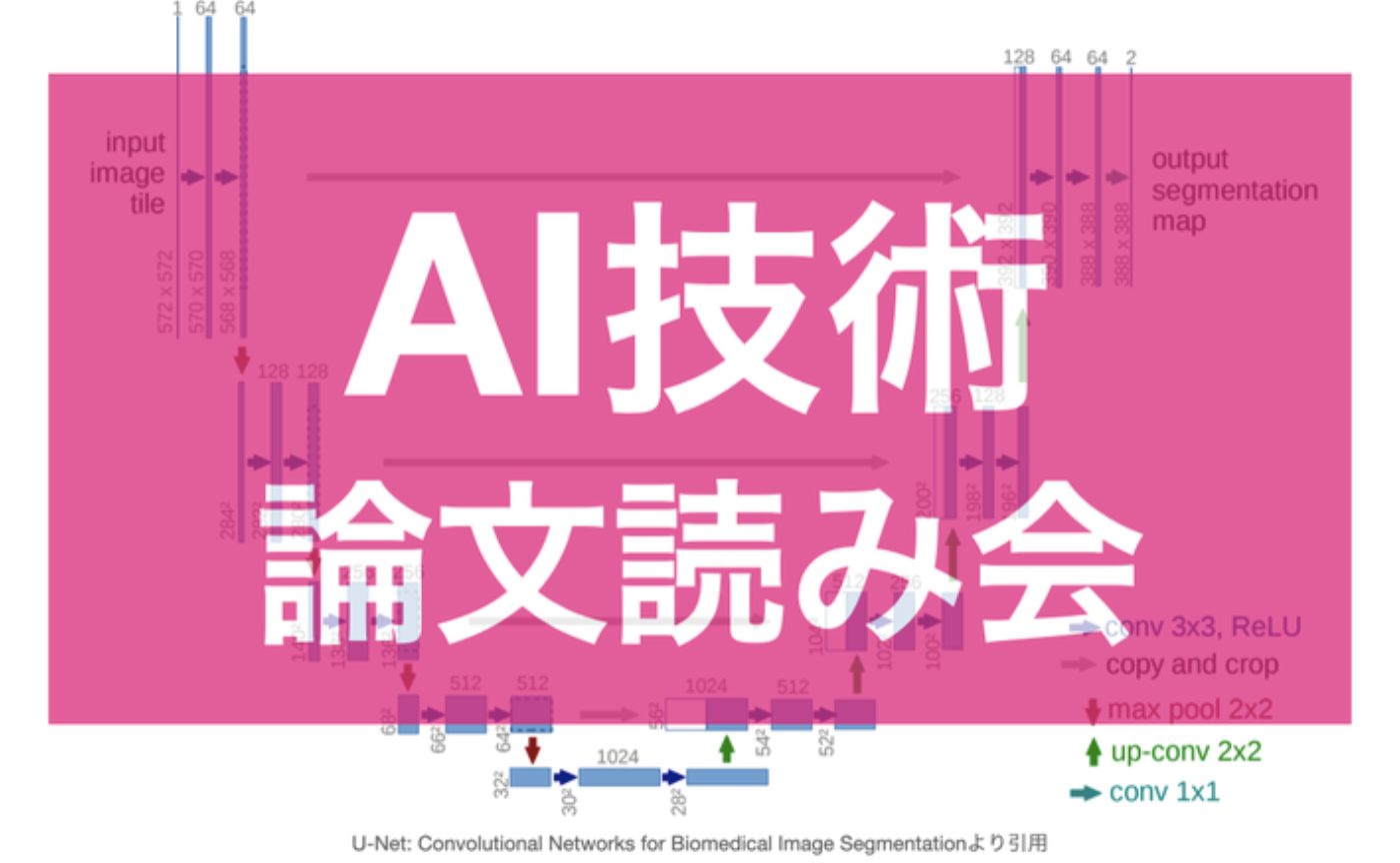 【外部主催勉強会】AI最新論文読み会2022年12月【オンライン・Zoom配信】〜PaperWithCodesで直近1ヶ月間の人気の論文まとめ抄読会