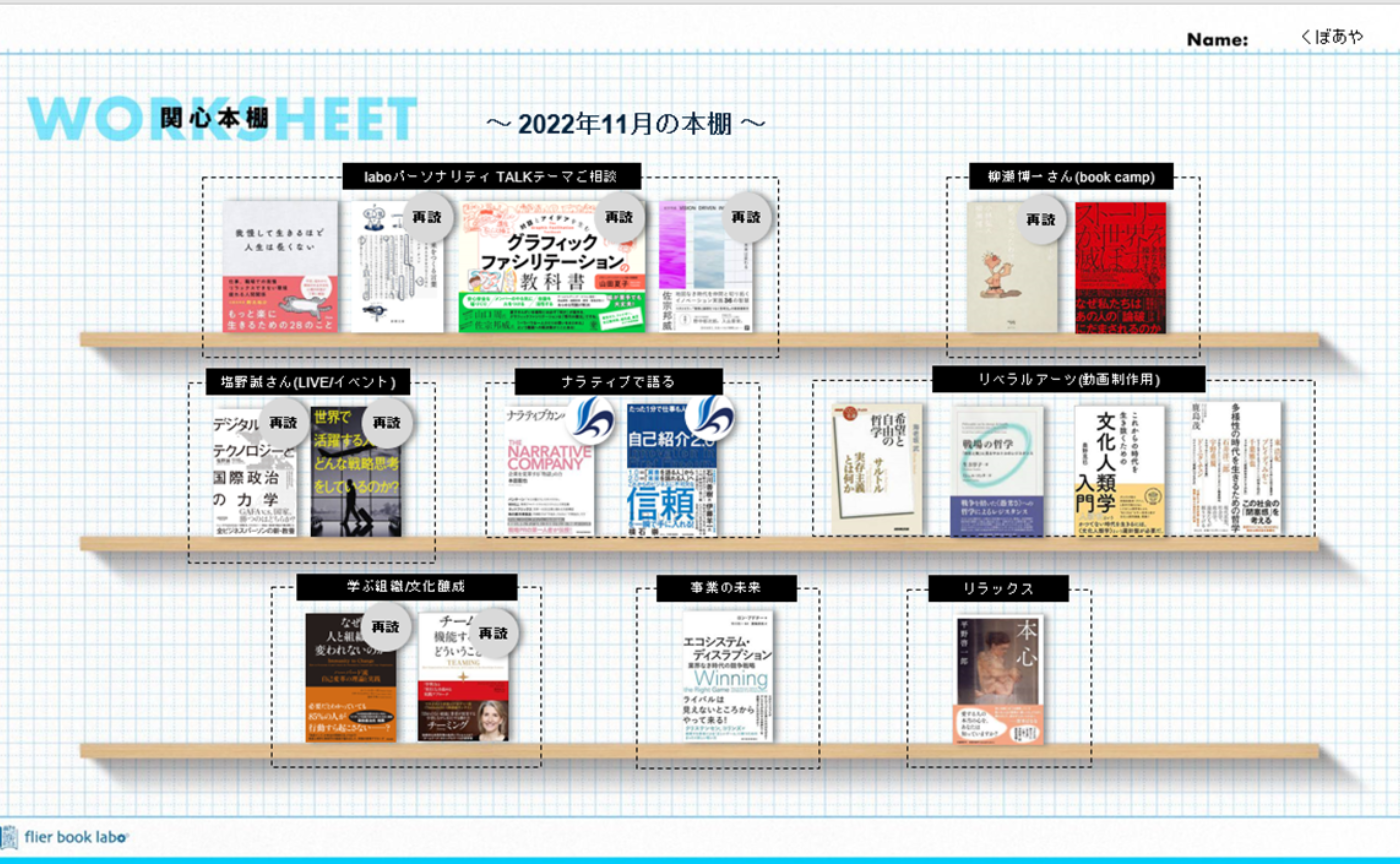 11月の読書(18冊)と出会ってよかった書籍