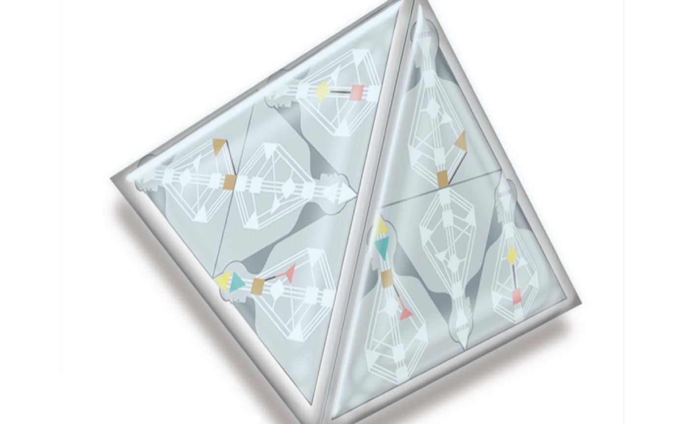 ヒューマンデザイン　4つのタイプ