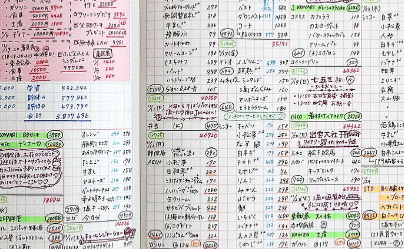 はじめに。づんの家計簿始めるよ