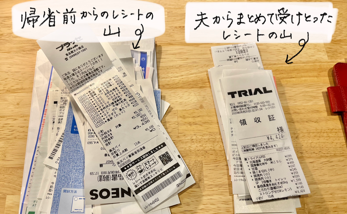 俺のレシート レシートがたまりました！！ | 山陰ウーマンズラボ