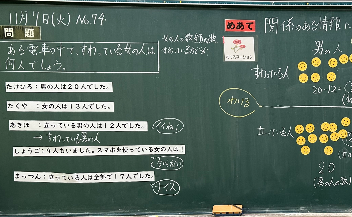 4年「調べ方と整理のしかた」導入