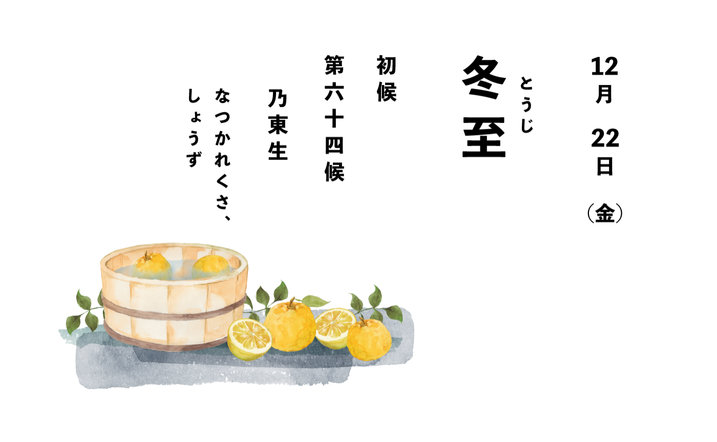 12月22日（金）　冬至