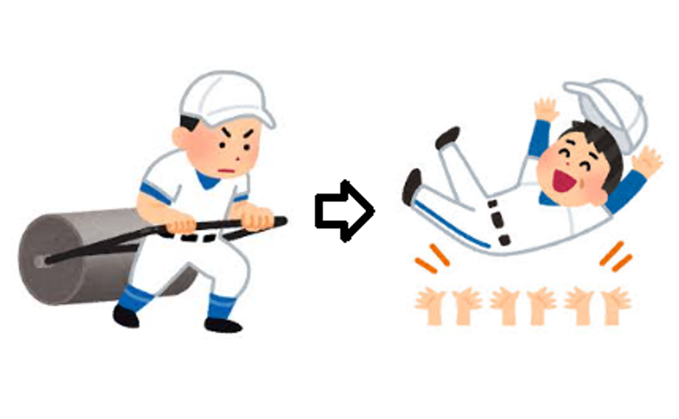 努力を結実させる？LLMの成長力の不思議