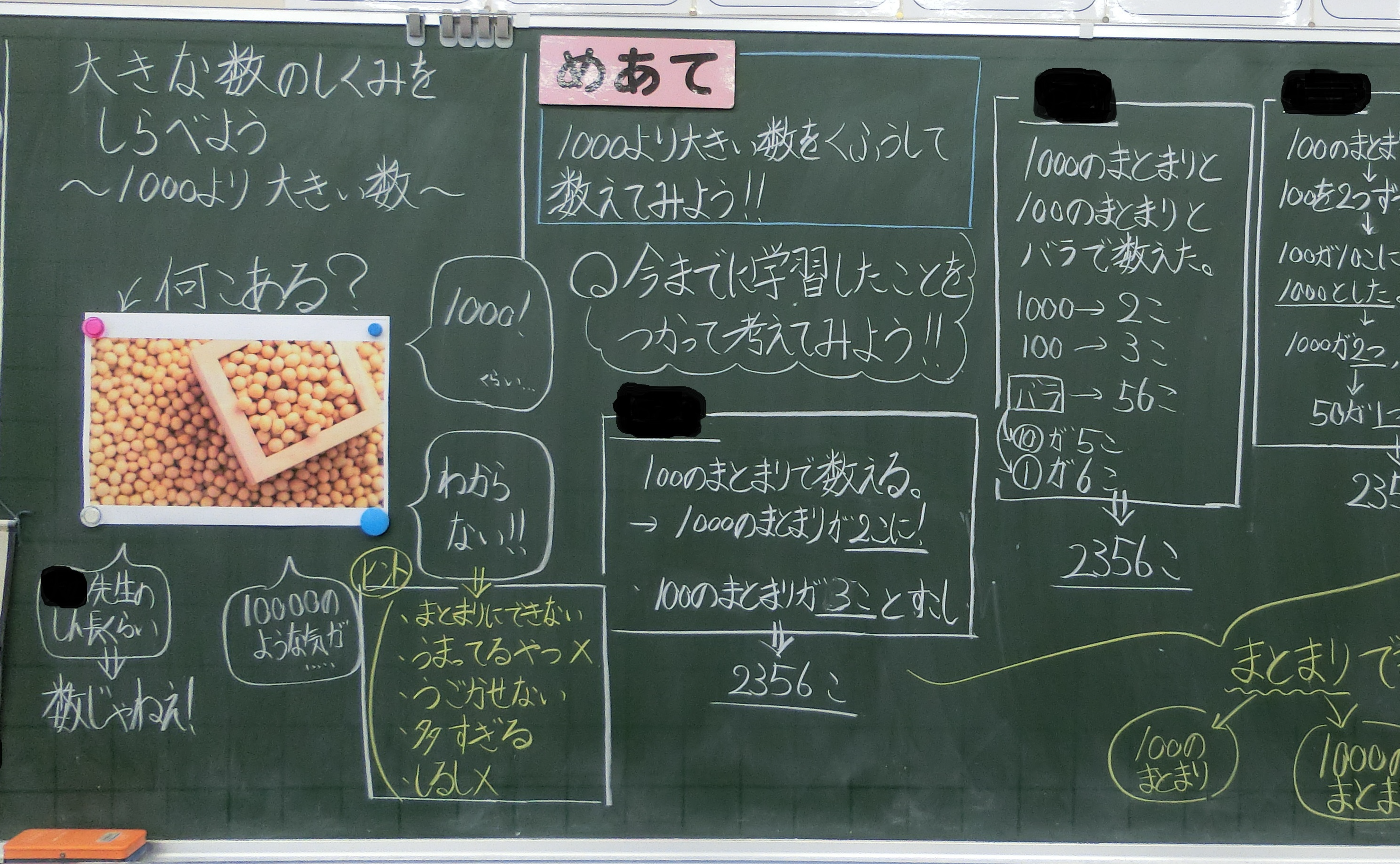 既習内容を用いた授業づくり