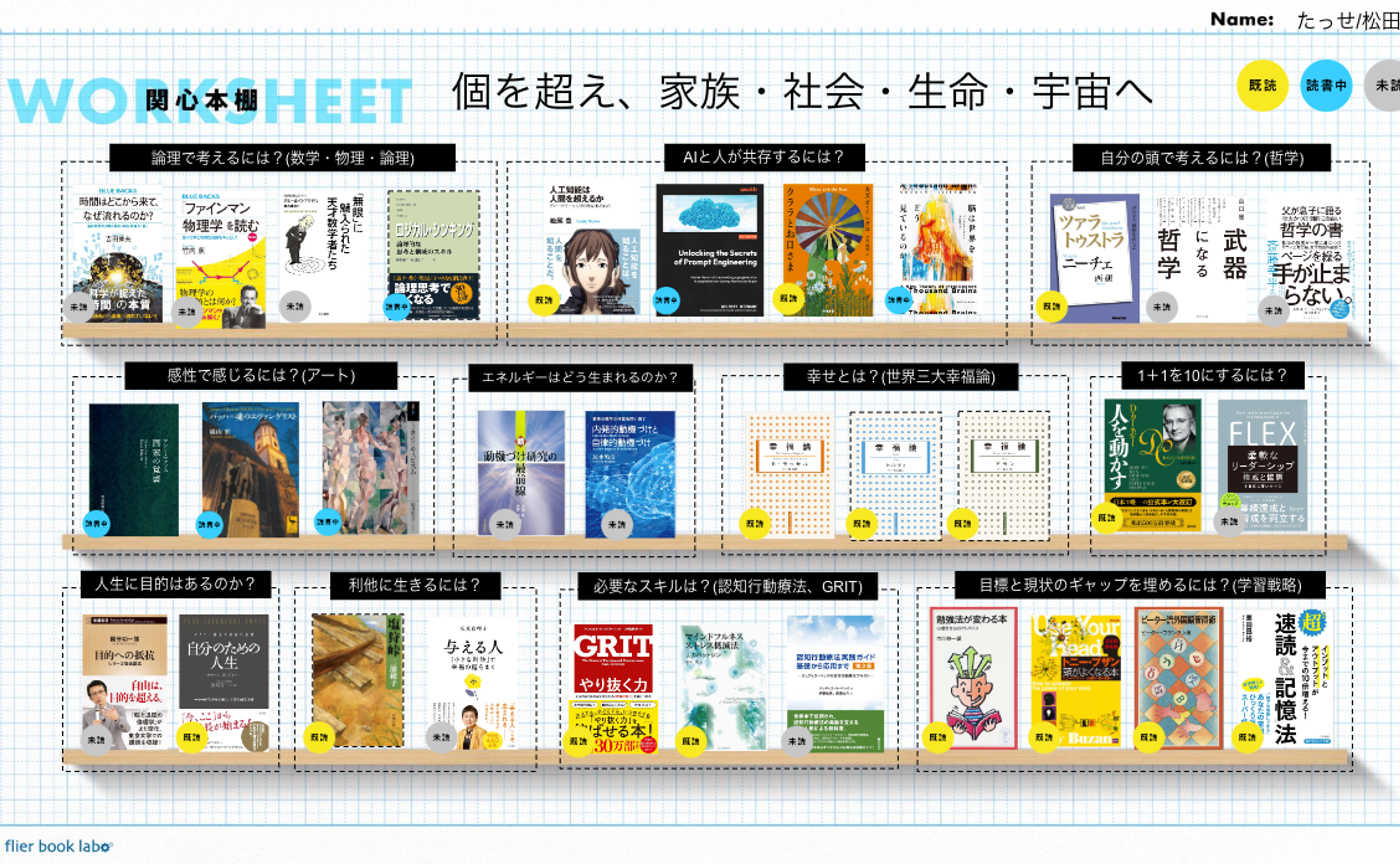 【FELLOW】3STEPで関心本棚を作ろう！