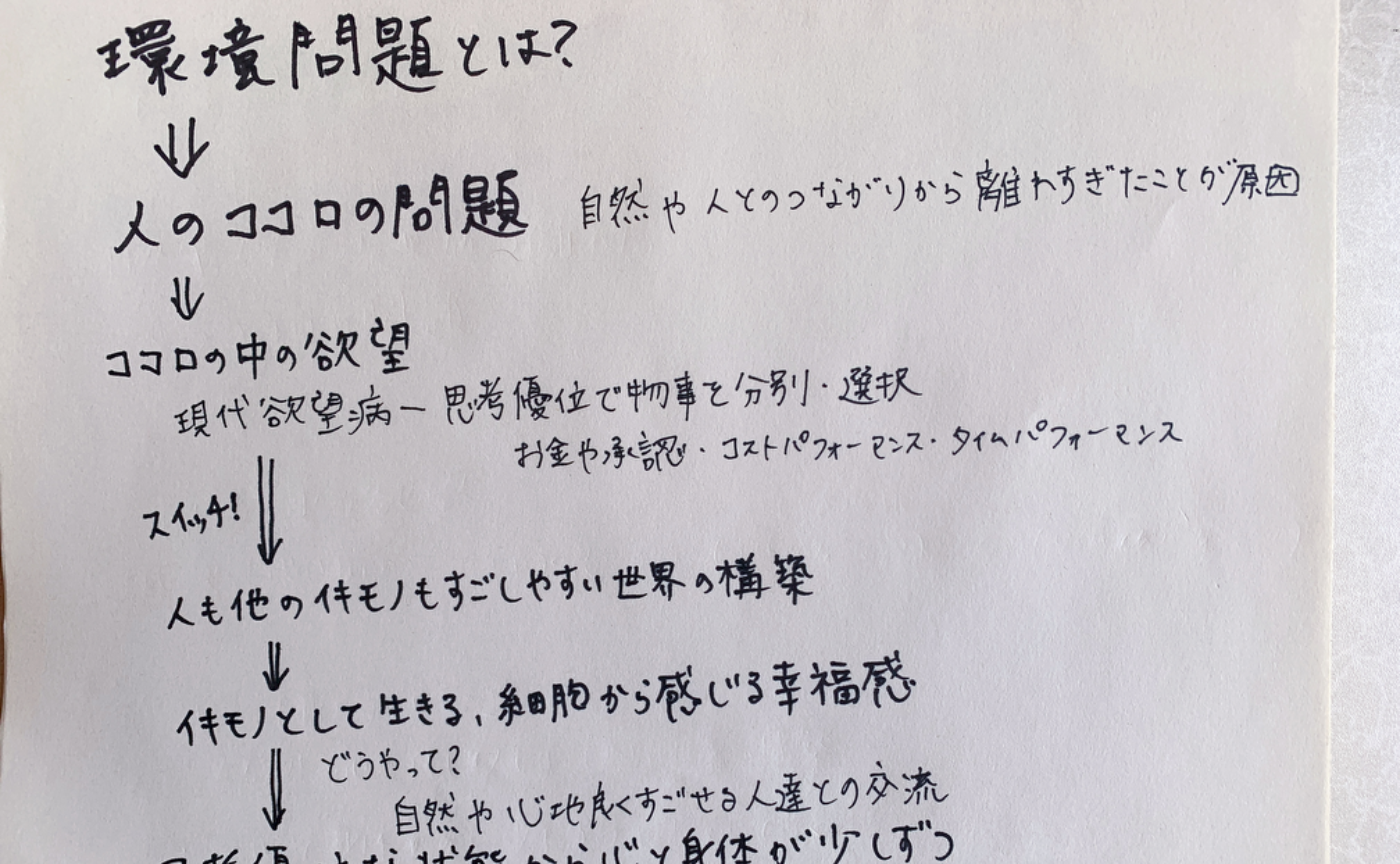 環境活動実践探求家として今後の活動内容