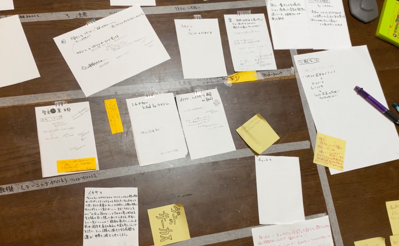 【本人解説】ダジュメリ執筆のストーリーボード（構成表）