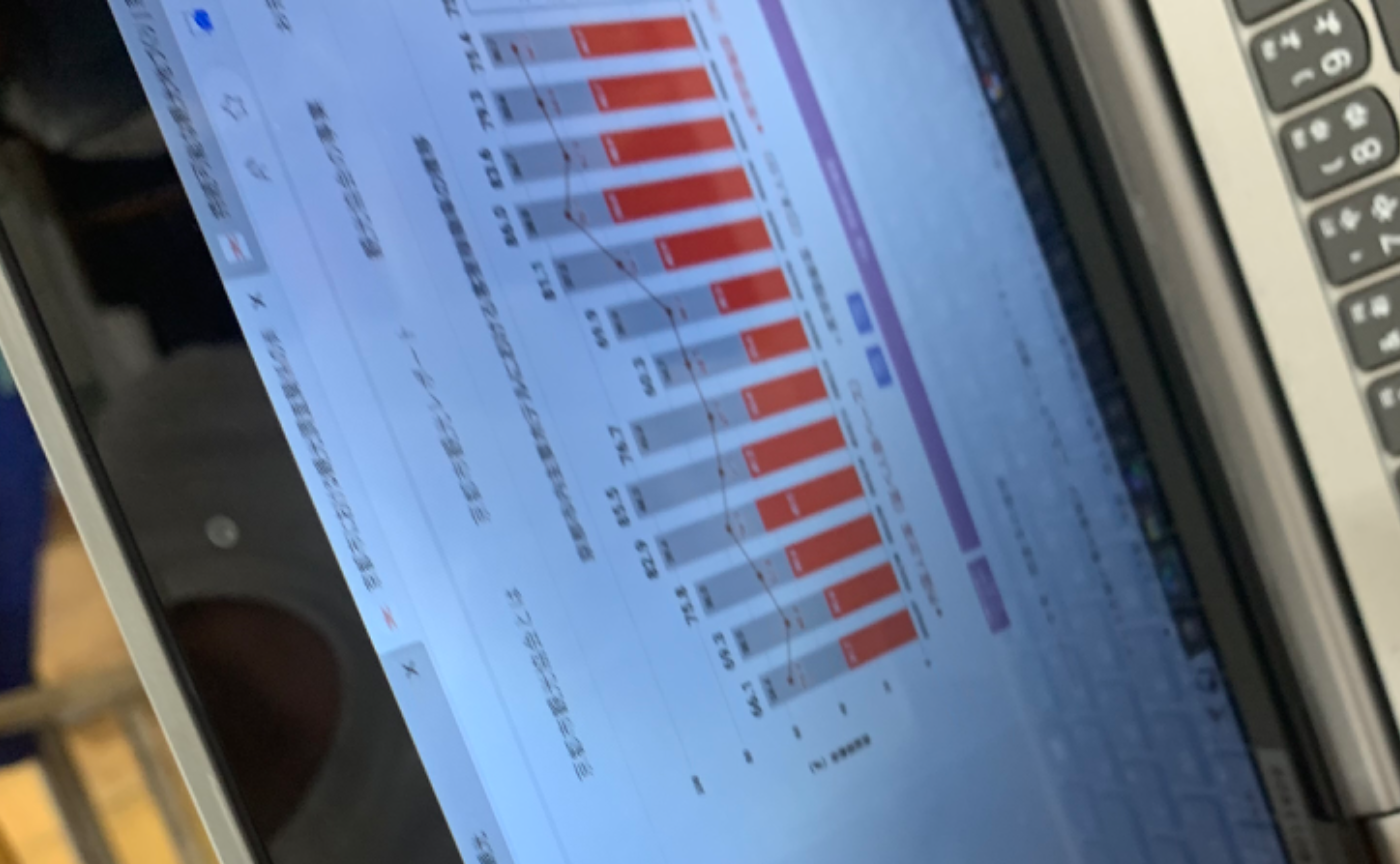 総合　京都観光大使になろう