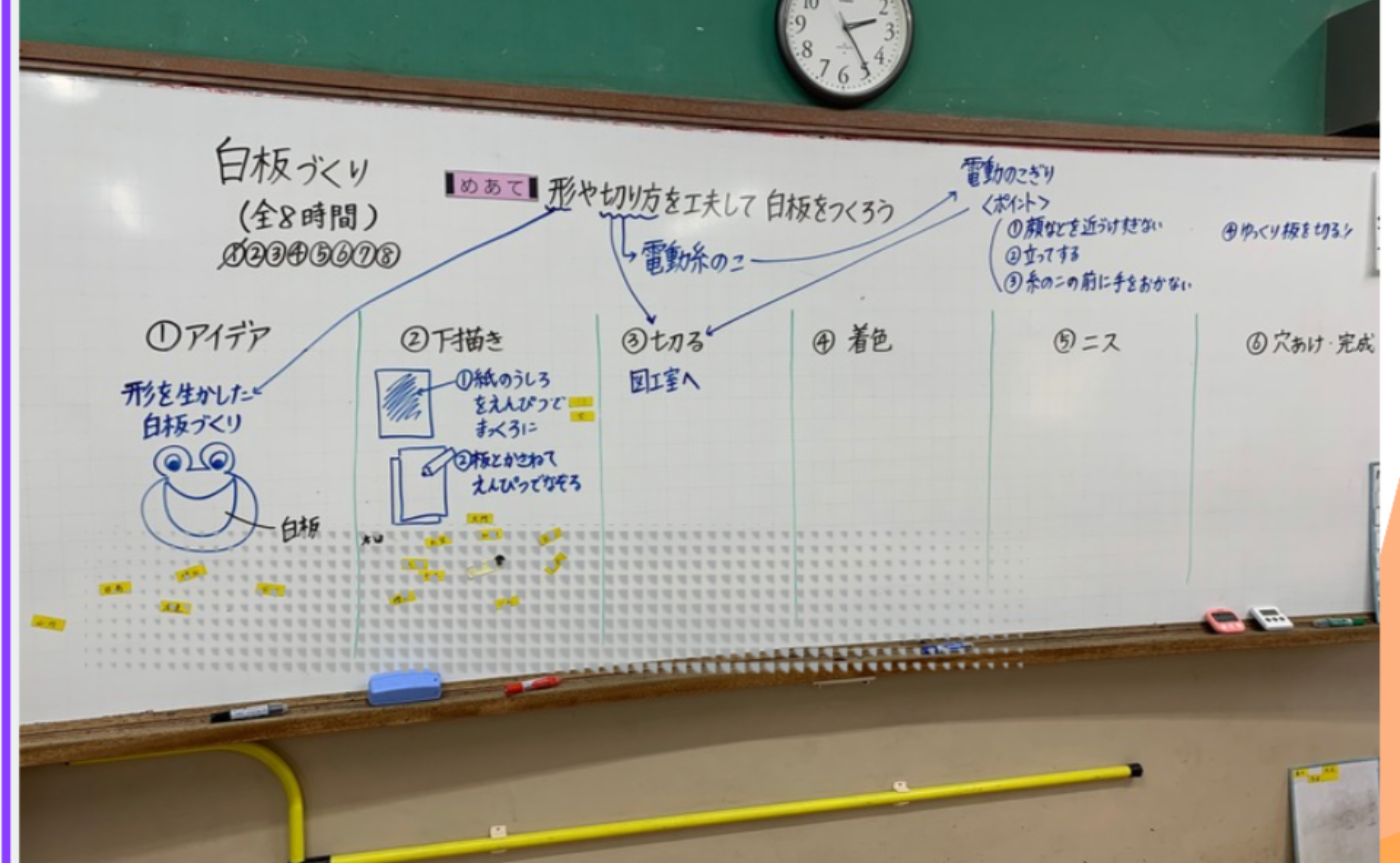 5年　図工の実践