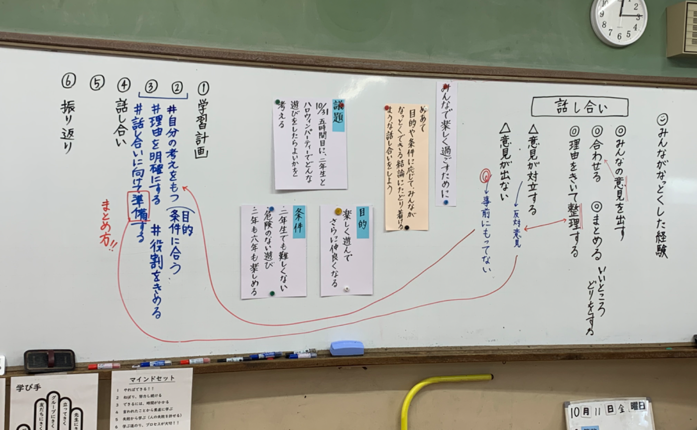 6年　国語　学習計画を立てる