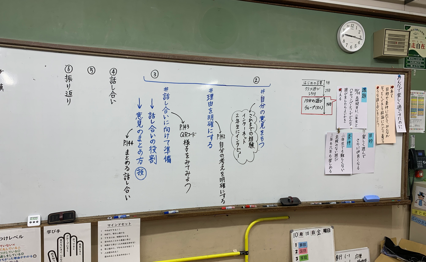 6年 　国語　続き