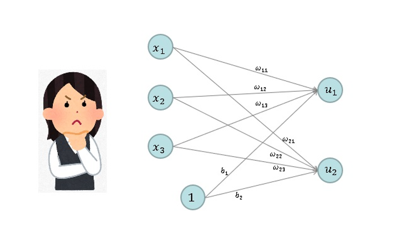 E資格に出てくるベクトルの大半は○ベクトル？