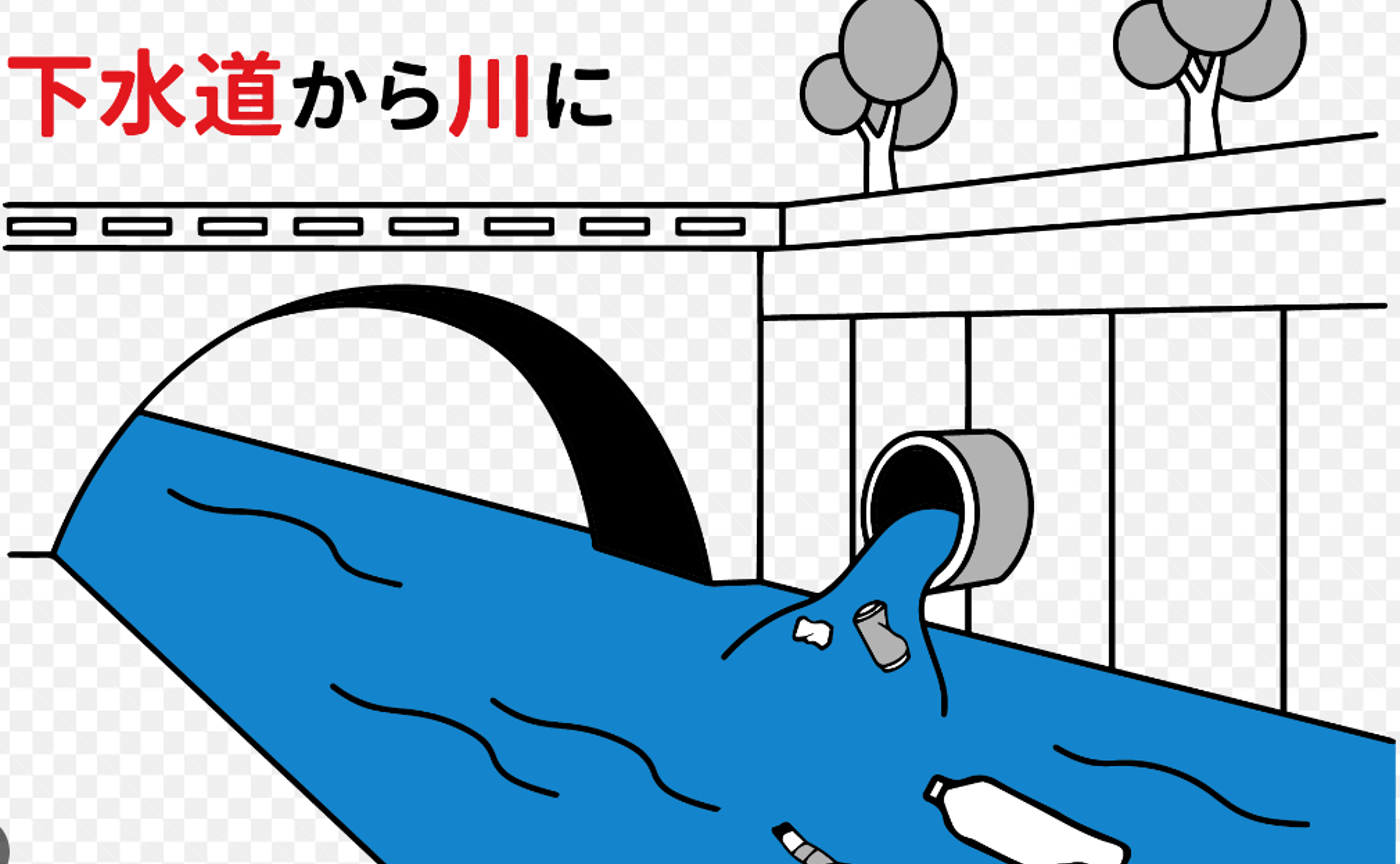 海ごみの8割が街からって本当? in 大阪市