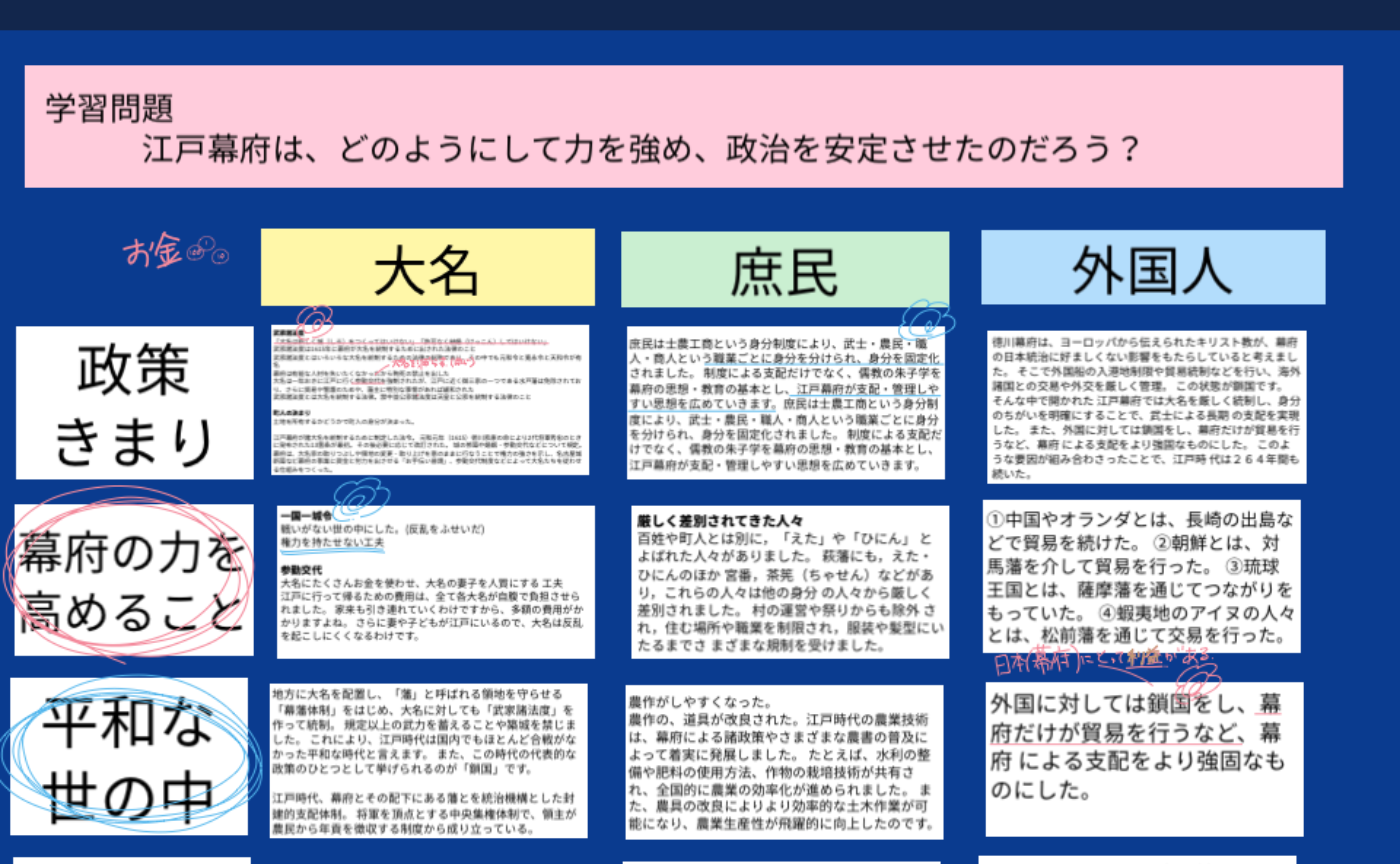 6年　社会「江戸幕府と政治の安定」