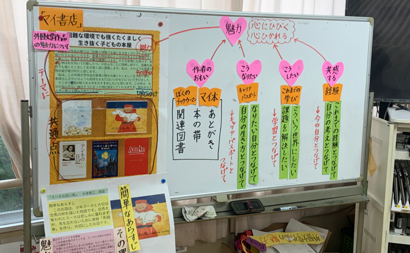 6年　国語「ぼくのブックウーマン」