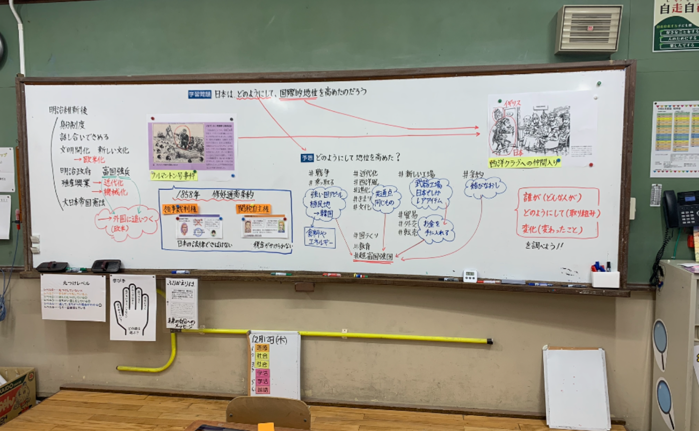 6年　社会「世界に歩み出した日本」