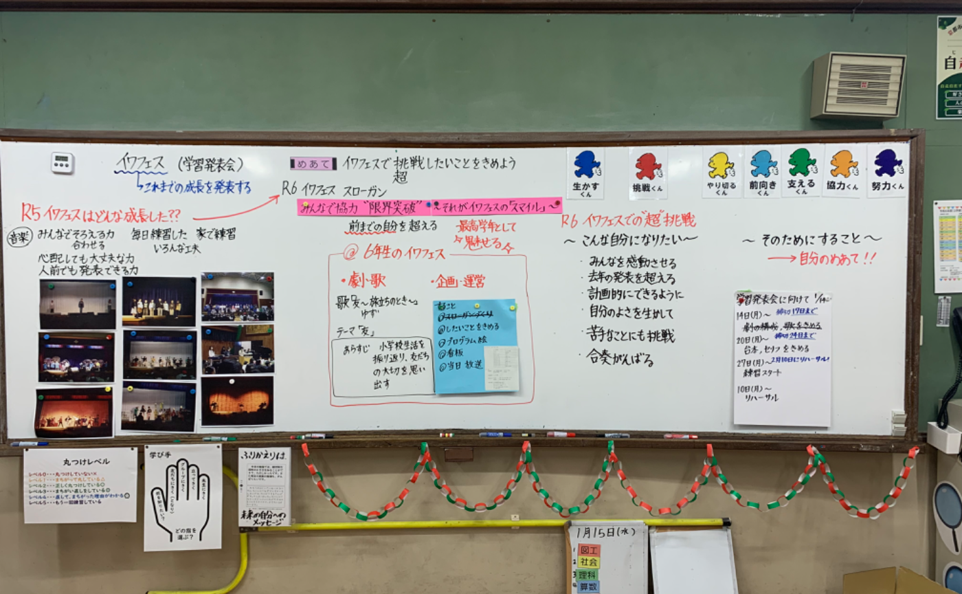 学習発表会始まりました