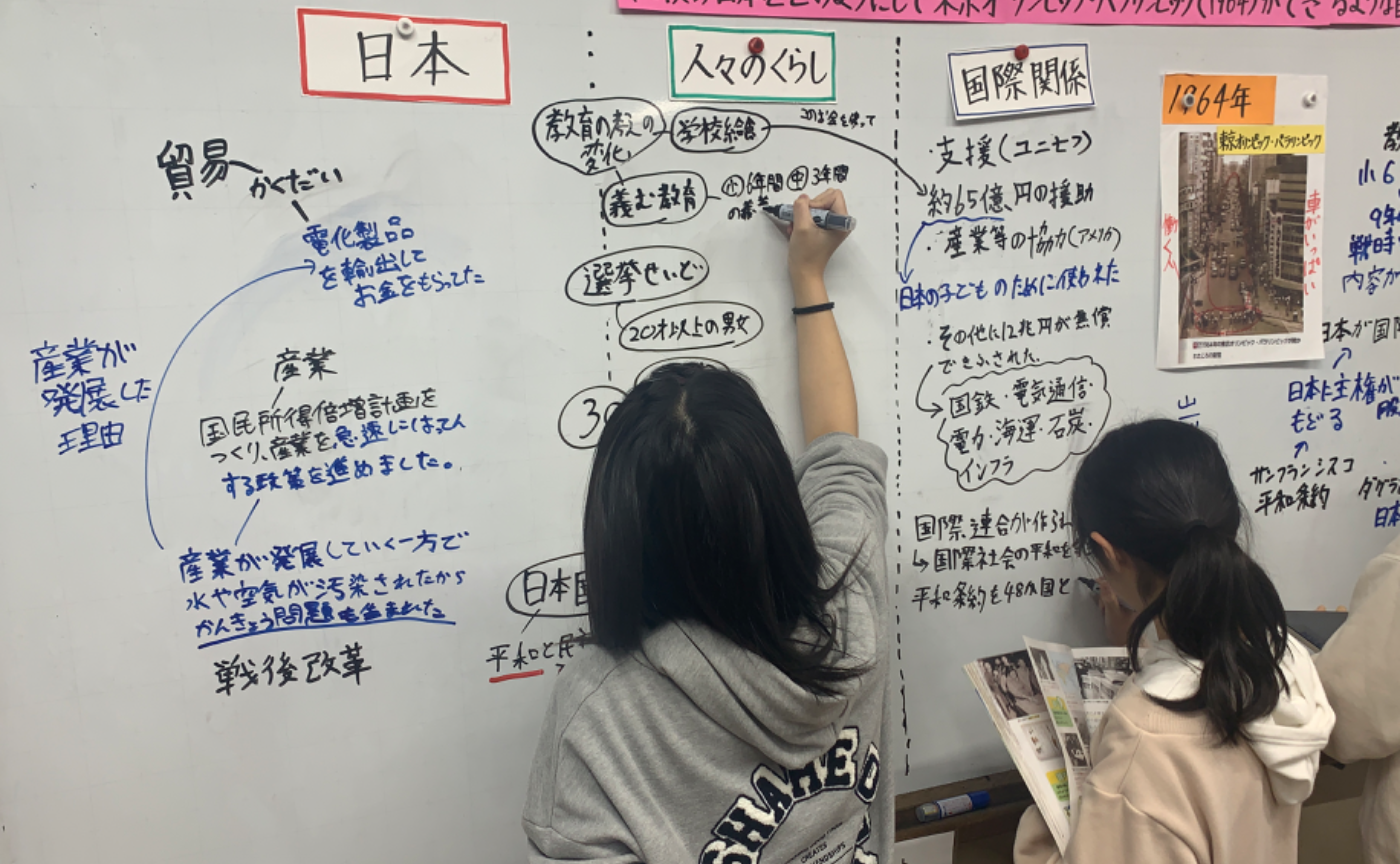 6年 社会「新しい日本、平和な日本」
