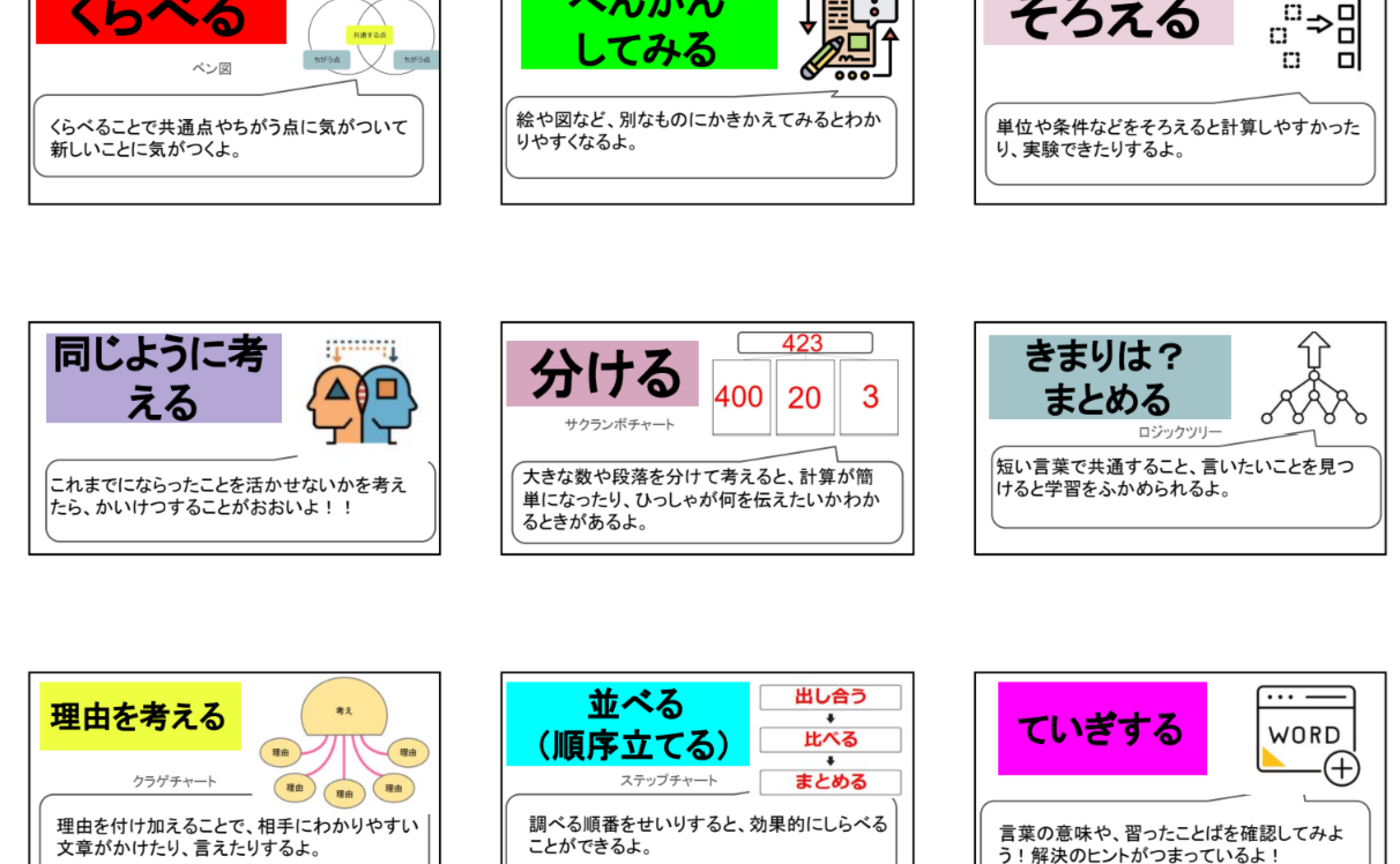16の思考スキルを掲示して、方法知のヒントに！！