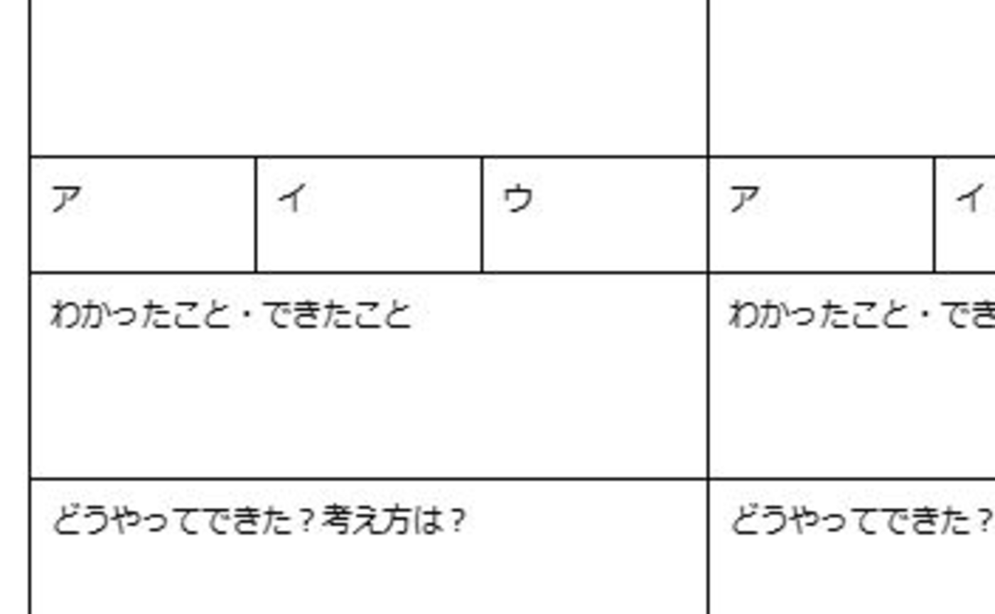 振り返りカードの修正