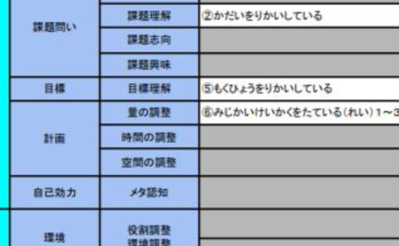 目標が「集中する」「頑張る」という子への支援