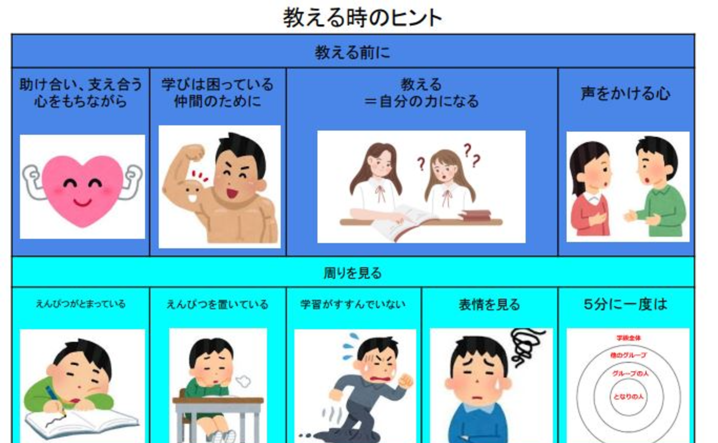 相互教授行為を明確に