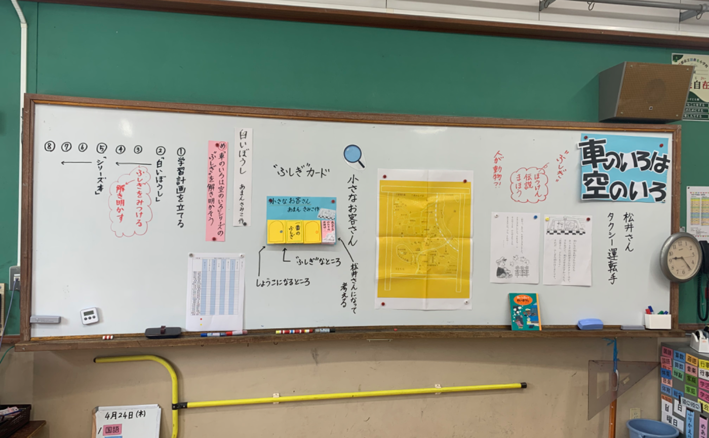 4年 国語 白いぼうし②