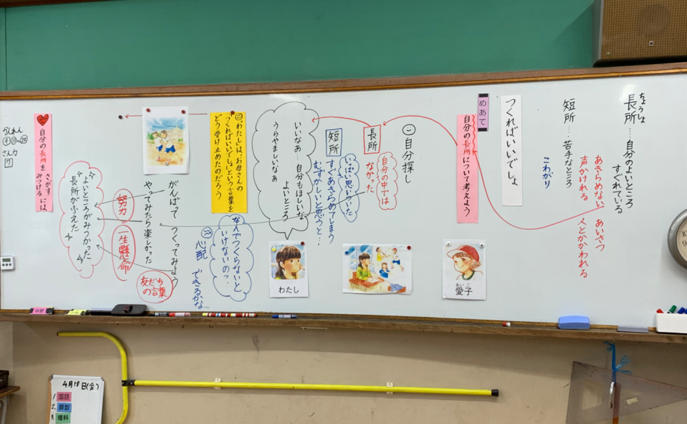 4年　道徳　個性の伸長