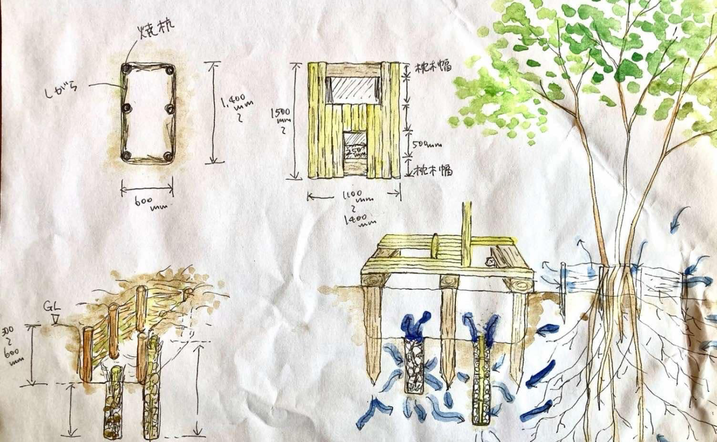 「風の縄文トイレ」【きんさん﻿﻿主催】