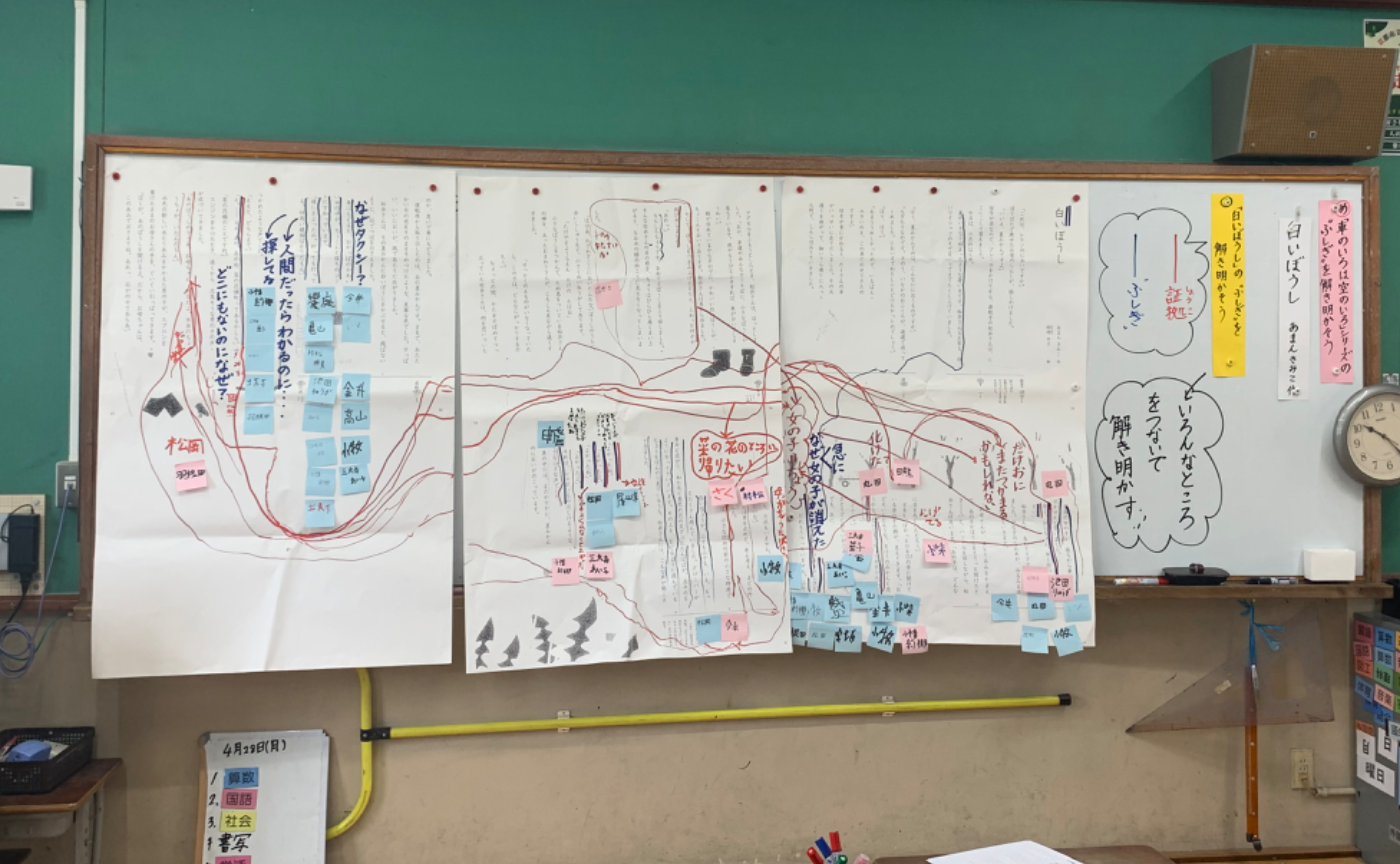 4年　国語　白いぼうし③