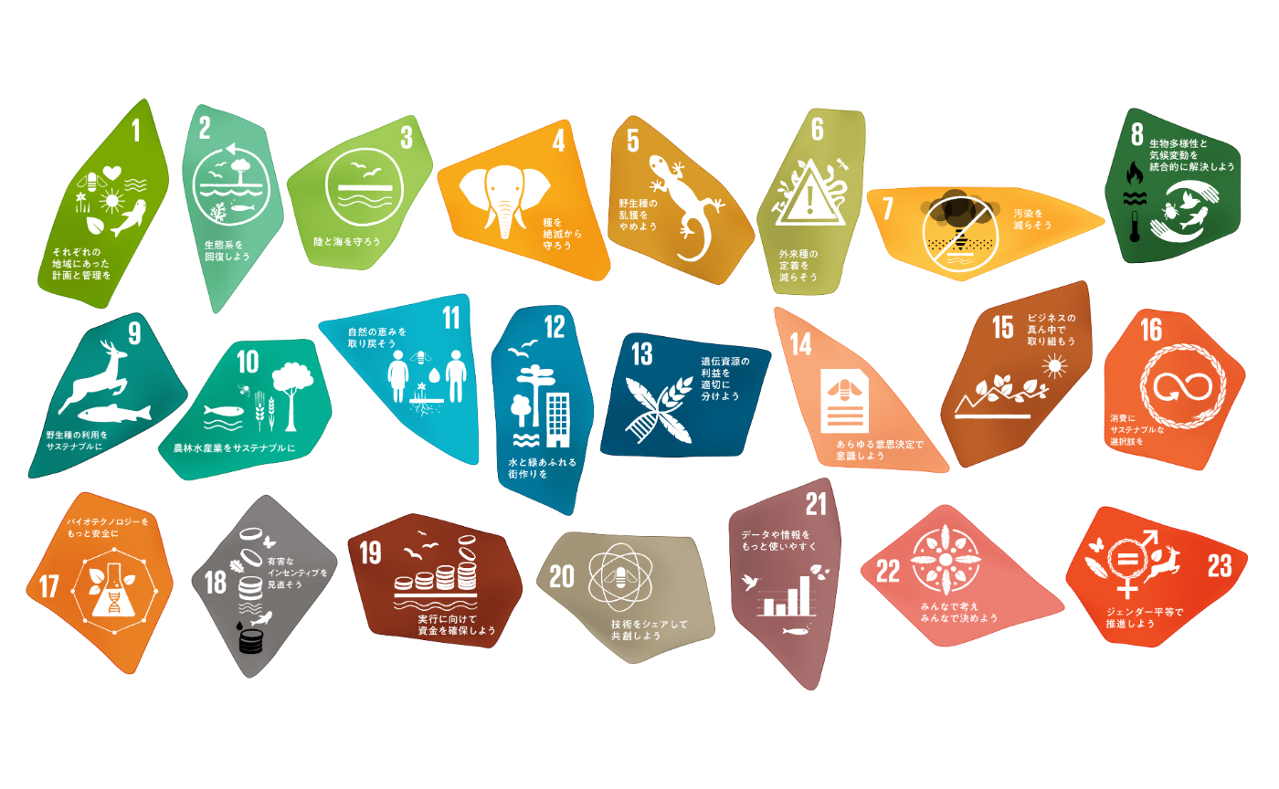 ネイチャーポジティブを現実に!23の道しるべ(パート2)