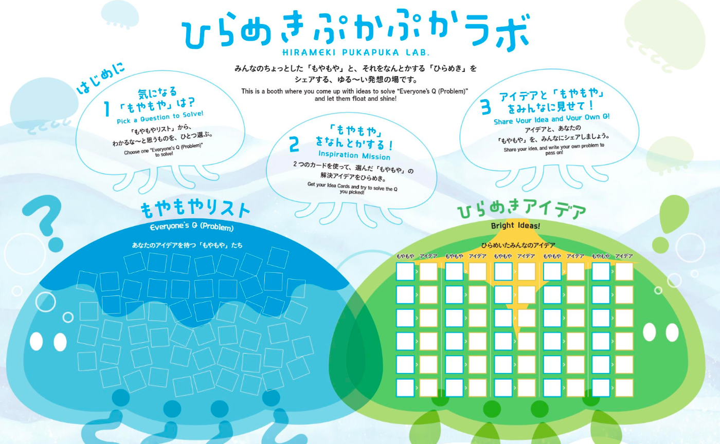 DNP×CDLE名古屋 共創プロジェクト活動レポート「ひらめきぷかぷかラボ」へ生成AIの技術支援を行いました