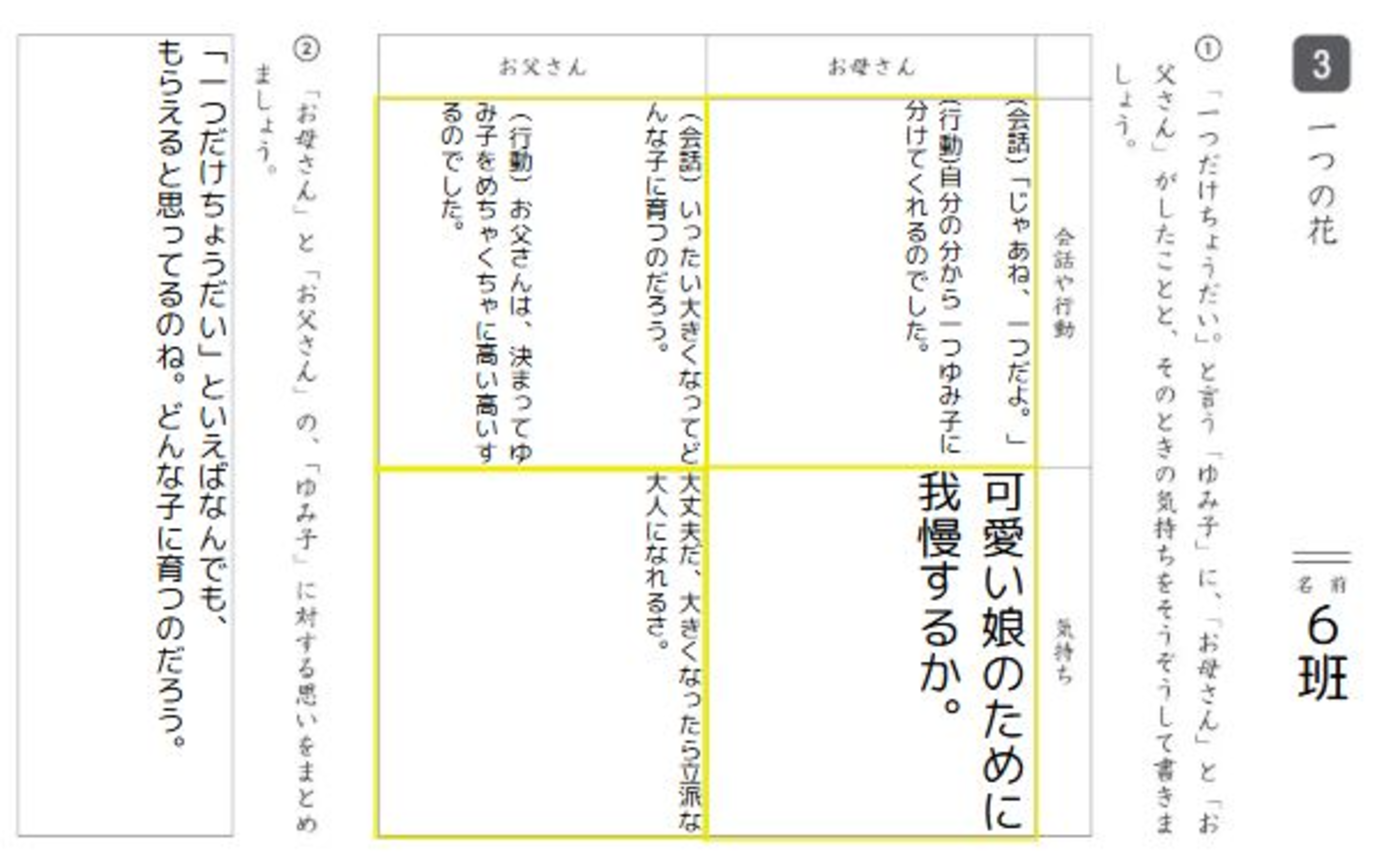 教科書ワークを活用した自学型・協働型学習への試み