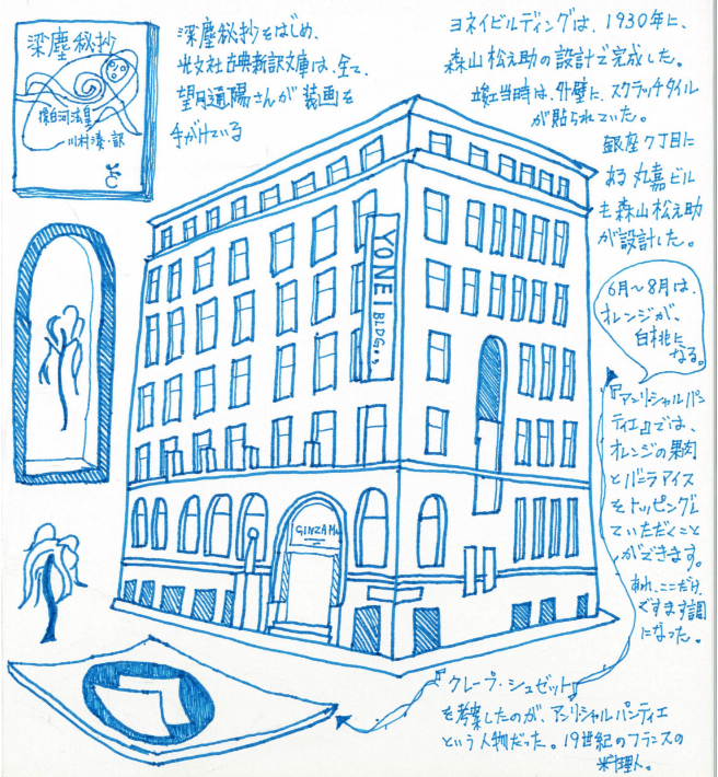 花椿「現代銀座考」：Ⅱ 銀座の柳とアンリ・シャルパンティエ